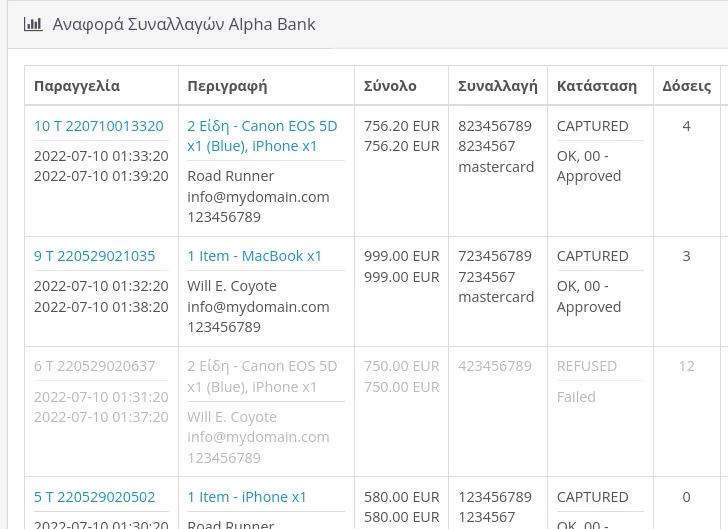 Αναφορά Συναλλαγών Alpha Bank