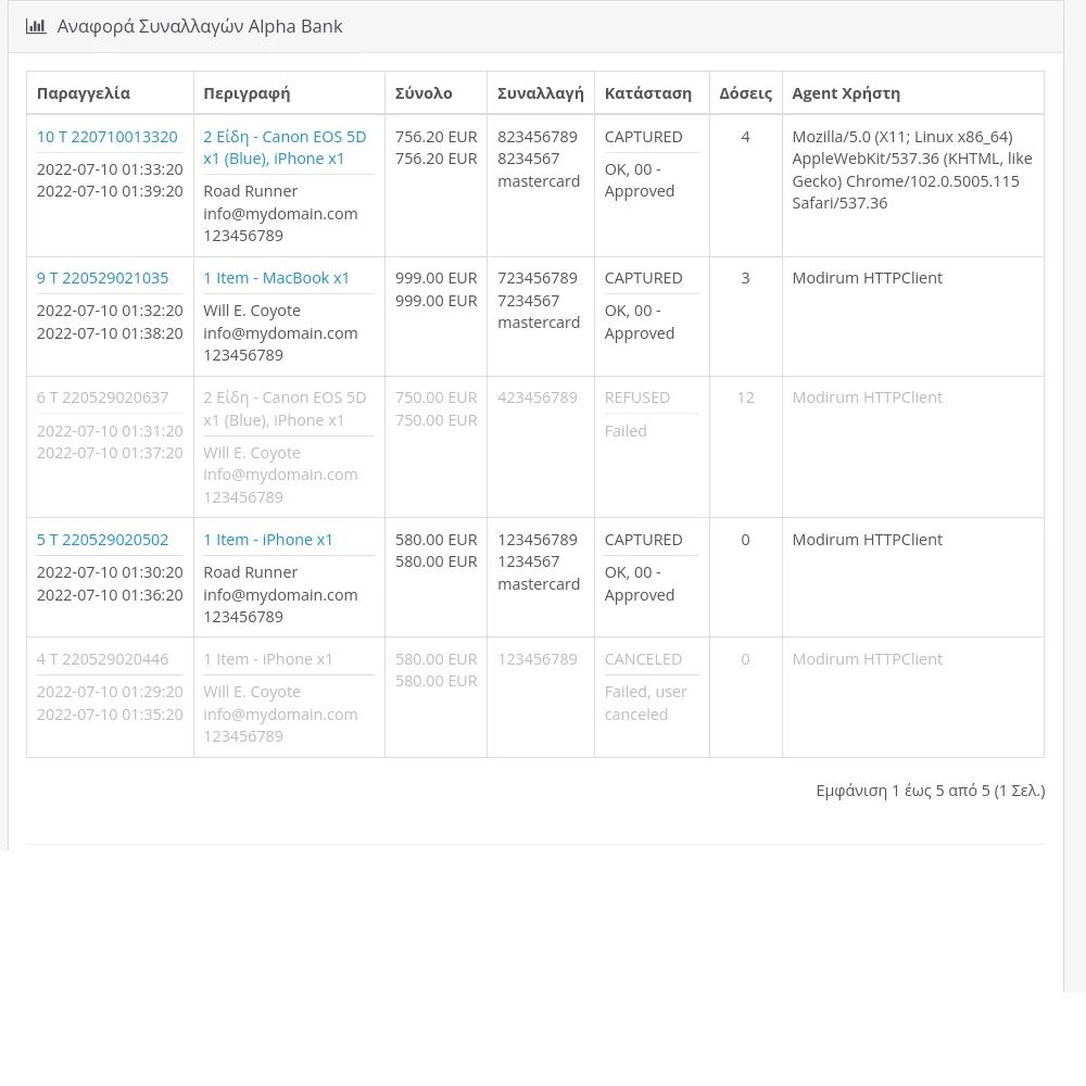 Αναφορά Συναλλαγών Alpha Bank Α