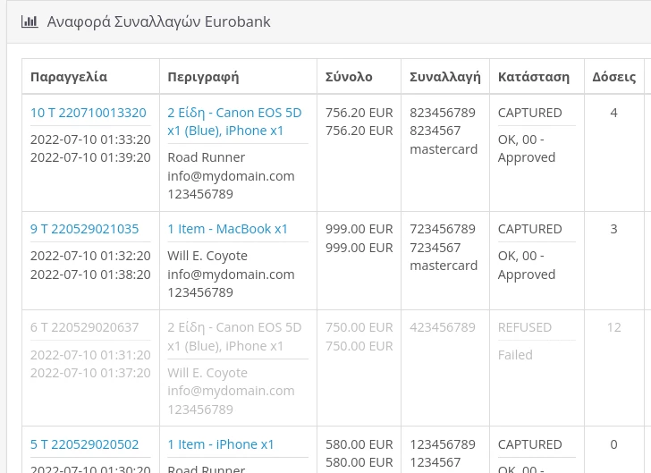 Αναφορά Συναλλαγών Eurobank