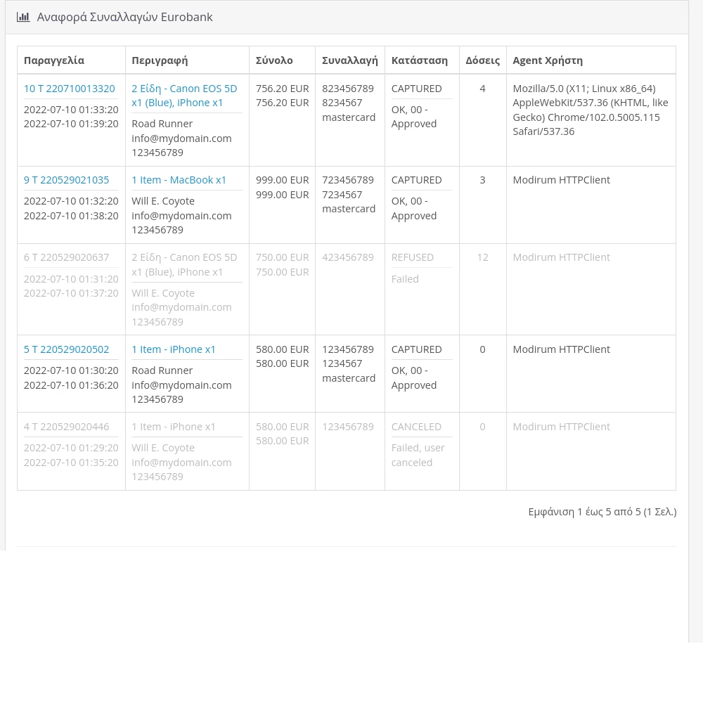 Αναφορά Συναλλαγών Eurobank Α